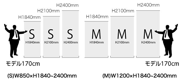 ロールアップバナースタンド　サイズ比較